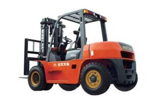 內燃叉車分類介紹